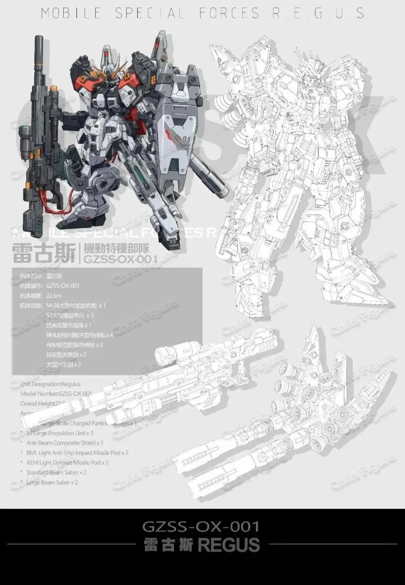 In Stock ZZA REGUS GZSS-OX-001 - Model Kit Regus 评论和价格