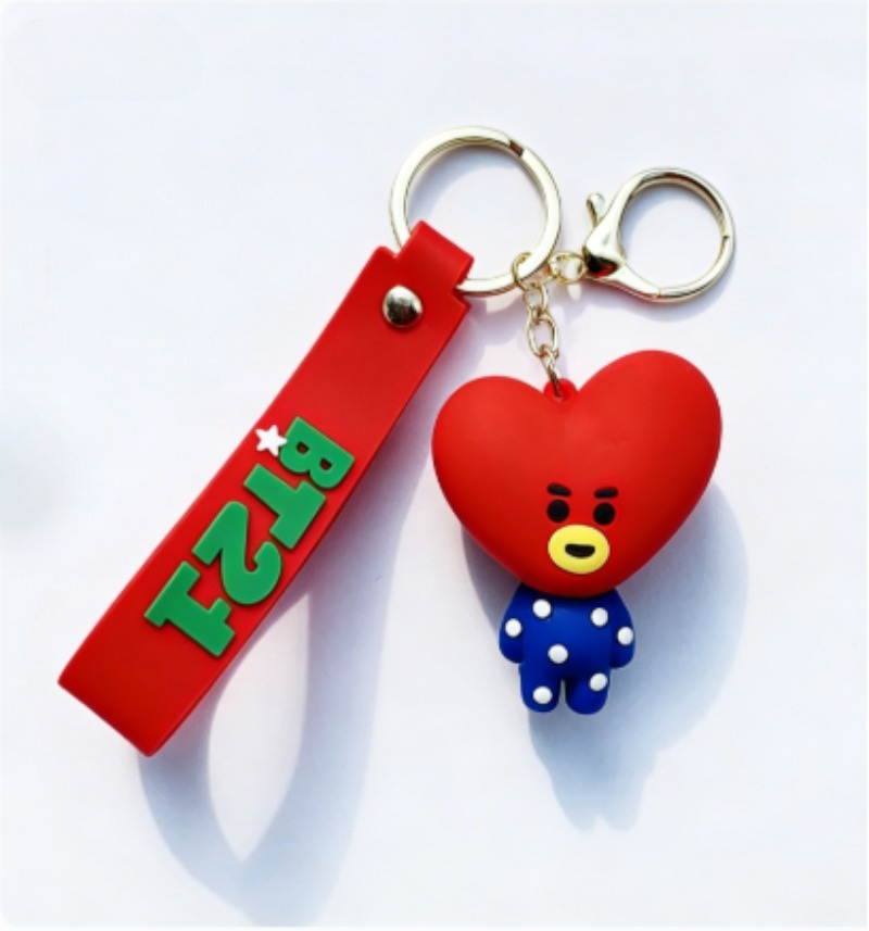 New BT21 Koya RJ Shooky Cooky  - Model Kit Japanese 评论和价格